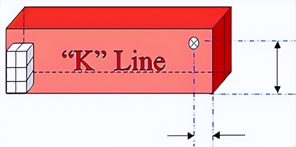 <a href='http://m.lztzps.com' title='電池海運(yùn)' >電池海運(yùn)</a>